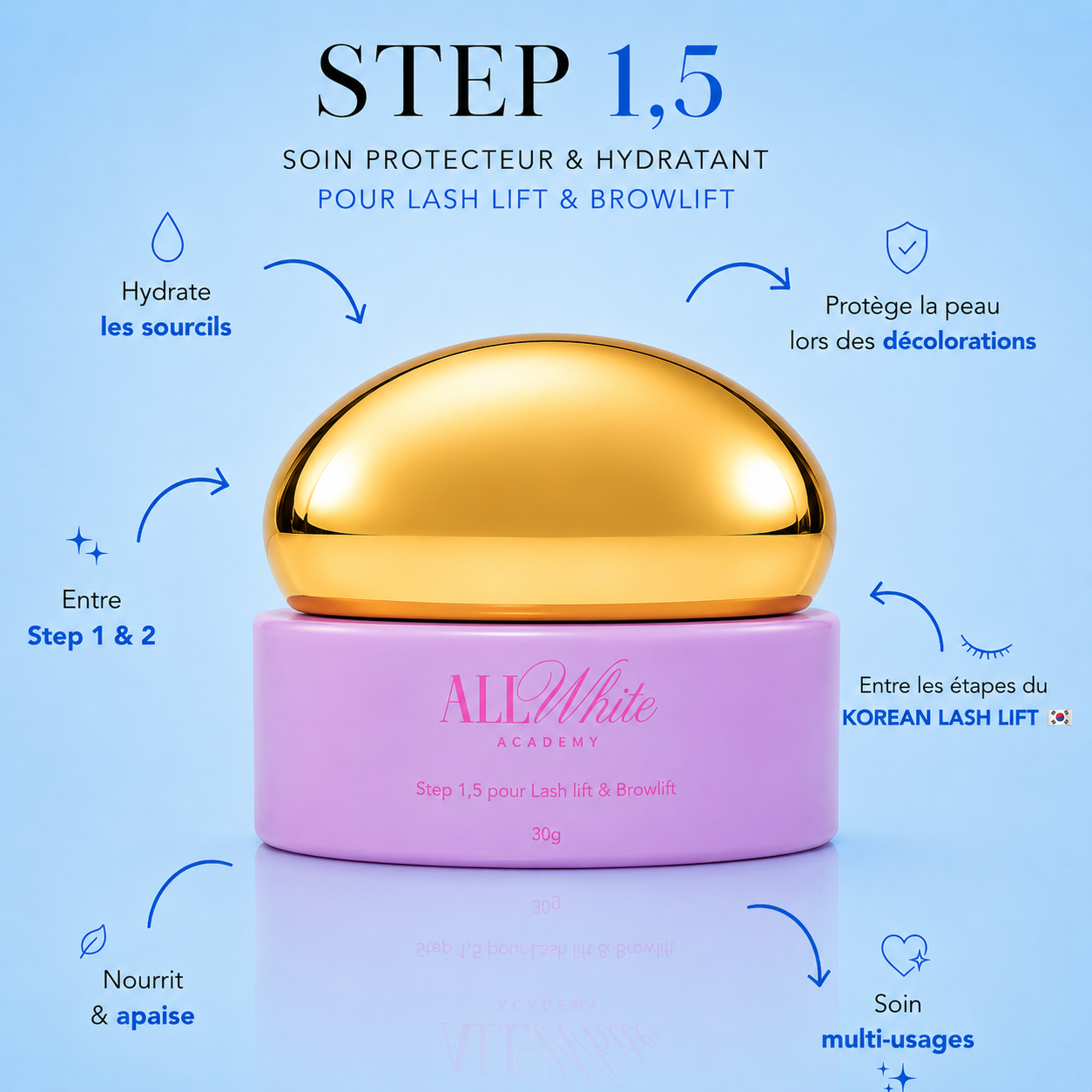 STEP 1.5 – Soin Protecteur & Hydratant pour Lash Lift & Brow Lift