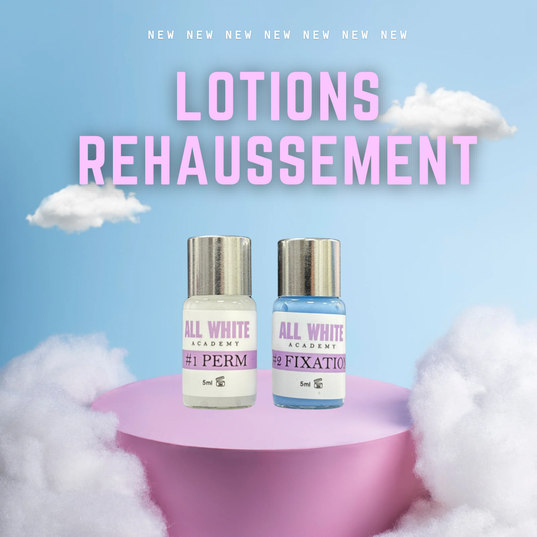 Permanente & Fixation